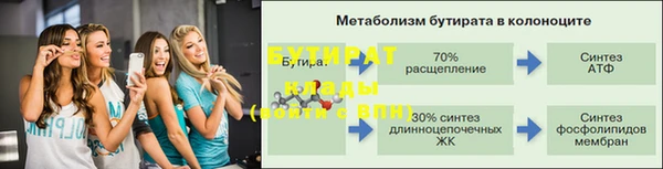 гашиш Володарск